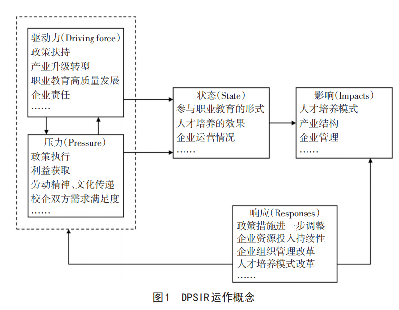 產(chǎn)2.png 產(chǎn)2.png
